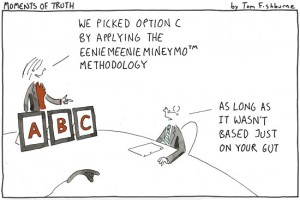 Tom Fishburne - Marketoonist